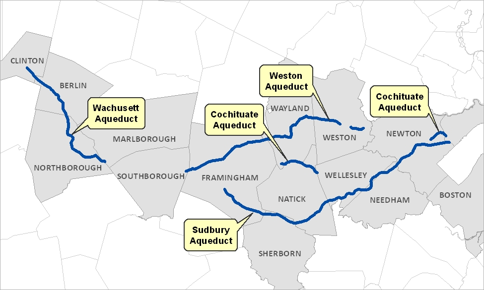 aqueducts areas